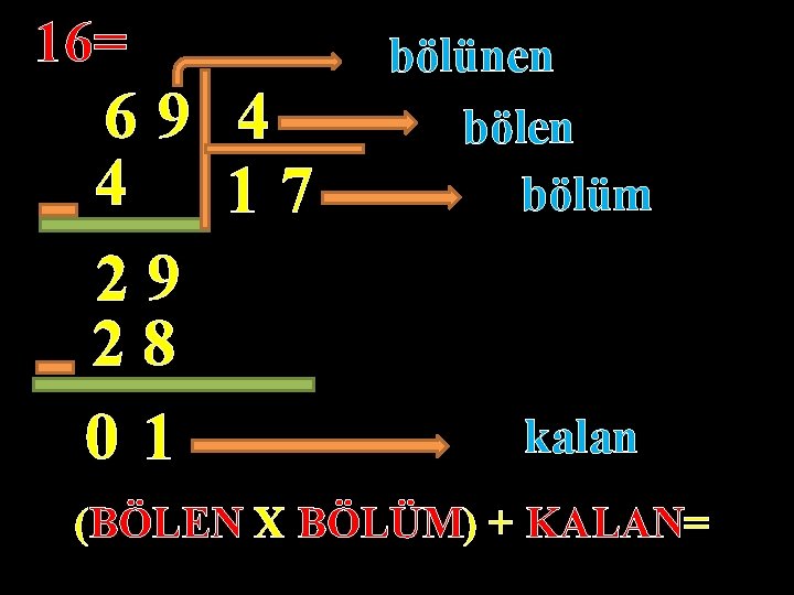 16= 69 4 4 17 29 28 01 bölünen bölüm kalan (BÖLEN X BÖLÜM)