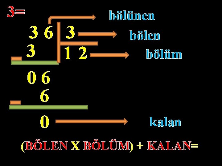 3= 36 3 3 12 06 6 0 bölünen bölüm kalan (BÖLEN X BÖLÜM)