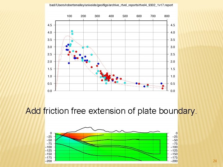 Add friction free extension of plate boundary. 24 