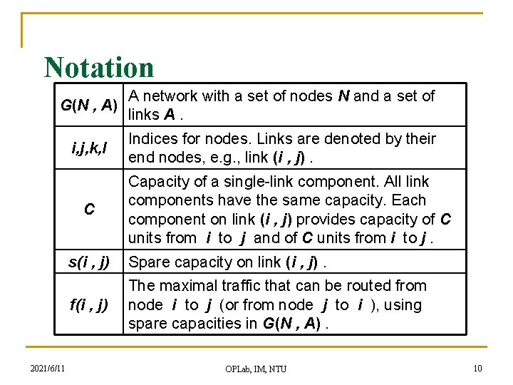 Notation G(N , A) A network with a set of nodes N and a