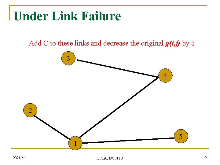 Under Link Failure Add C to these links and decrease the original g(i, j)