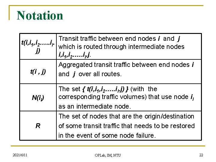 Notation Transit traffic between end nodes i and j t(i, i 1, i 2….