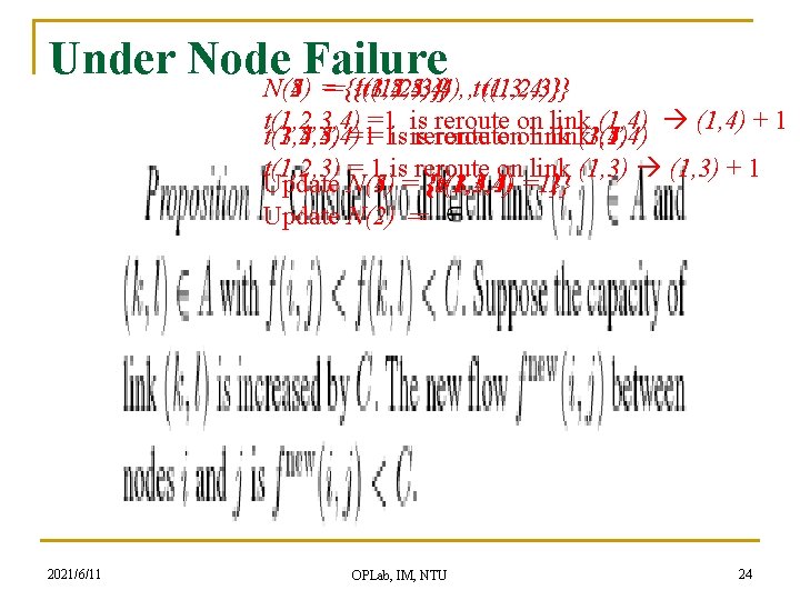 Under Node Failure N(2) = ＝{t(1, 5, 4)} {t(1, 2, 3, 4) t(1, 2,