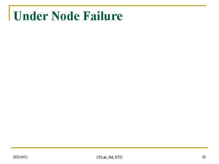 Under Node Failure 2021/6/11 OPLab, IM, NTU 28 