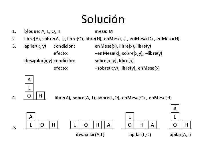 Solución 1. 2. 3. 4. 5. bloque: A, L, O, H mesa: M libre(A),