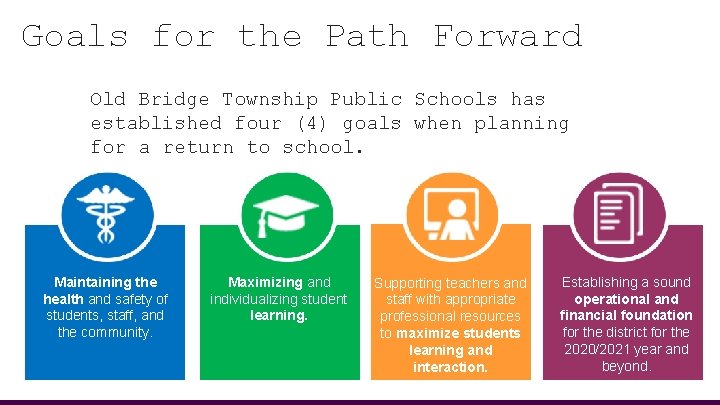 Goals for the Path Forward Old Bridge Township Public Schools has established four (4)