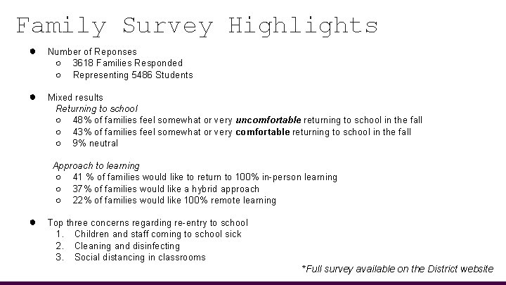 Family Survey Highlights ● Number of Reponses ○ 3618 Families Responded ○ Representing 5486