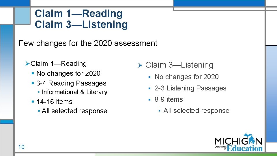 Claim 1—Reading Claim 3—Listening Few changes for the 2020 assessment ØClaim 1—Reading § No