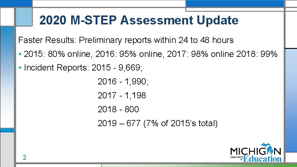 2020 M-STEP Assessment Update Faster Results: Preliminary reports within 24 to 48 hours •