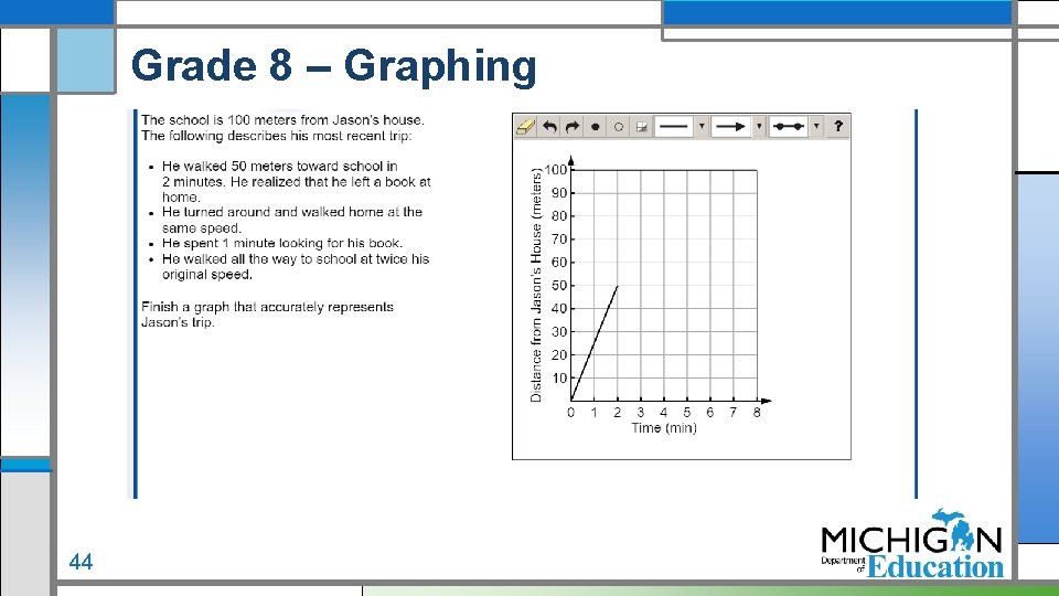 Grade 8 – Graphing 44 