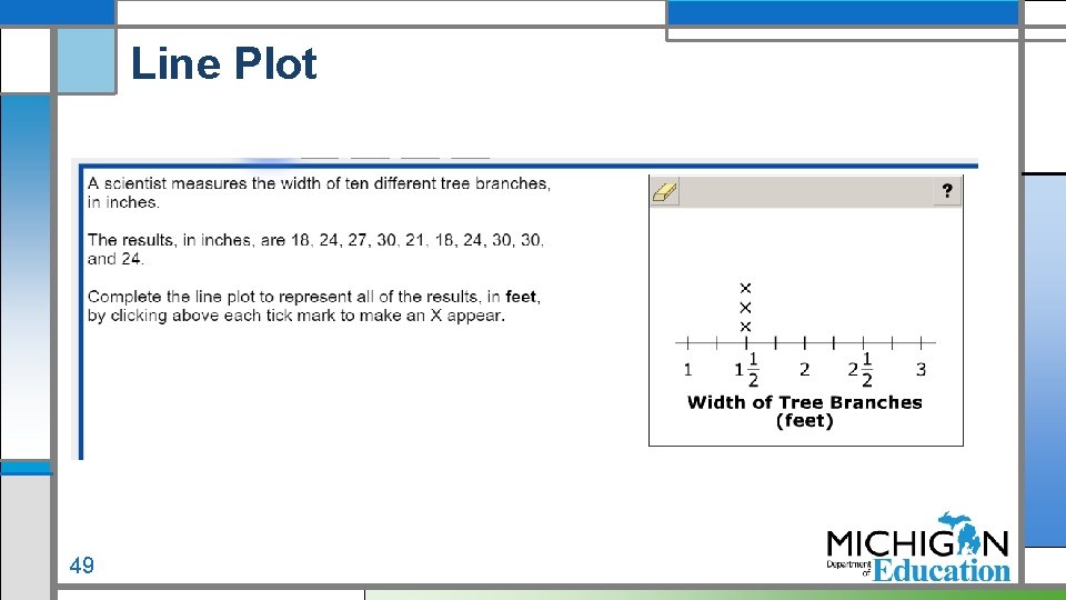 Line Plot 49 