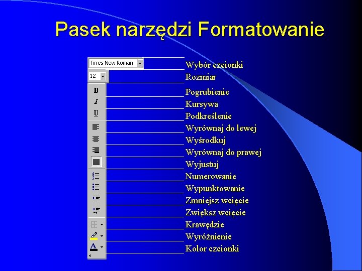 Pasek narzędzi Formatowanie Wybór czcionki Rozmiar Pogrubienie Kursywa Podkreślenie Wyrównaj do lewej Wyśrodkuj Wyrównaj Pasek narzędzi Formatowanie Wybór czcionki Rozmiar Pogrubienie Kursywa Podkreślenie Wyrównaj do lewej Wyśrodkuj Wyrównaj