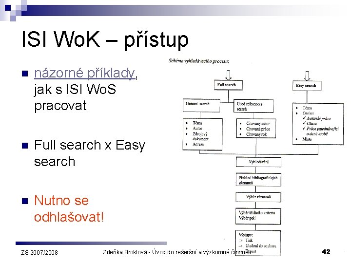 ISI Wo. K – přístup n názorné příklady, jak s ISI Wo. S pracovat
