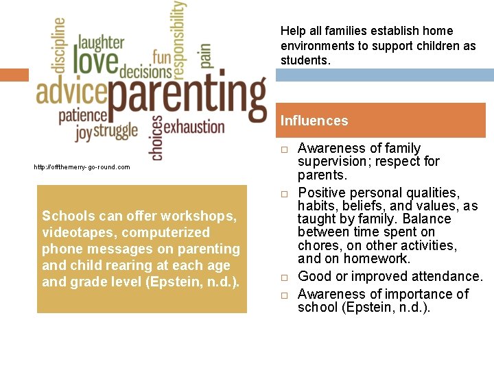 Parenting Help all families establish home environments to support children as students. Influences http:
