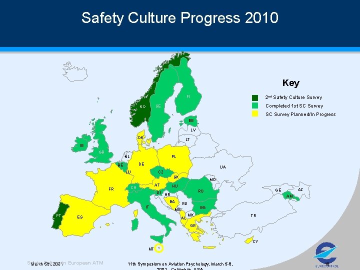 Safety Culture Progress 2010 Key FI 2 nd Safety Culture Survey Completed 1 st