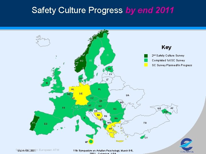 Safety Culture Progress by end 2011 Key FI 2 nd Safety Culture Survey Completed