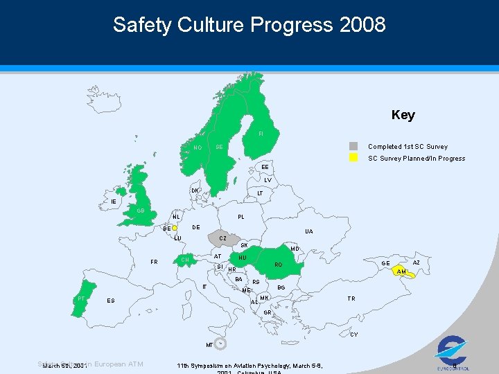 Safety Culture Progress 2008 Key FI Completed 1 st SC Survey SE NO SC