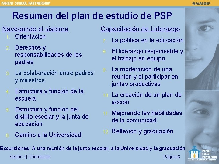 Resumen del plan de estudio de PSP Navegando el sistema 1. Orientación 2. Derechos