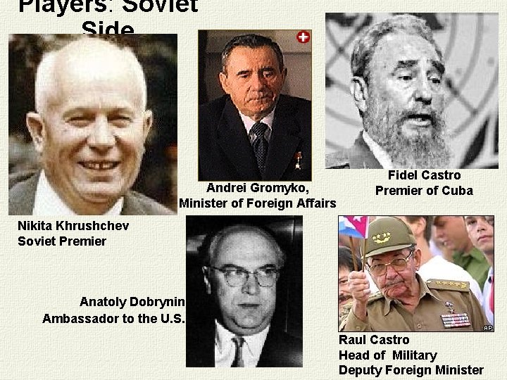 Players: Soviet Side Andrei Gromyko, Minister of Foreign Affairs Fidel Castro Premier of Cuba