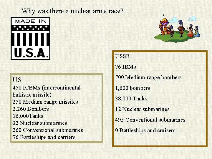 Why was there a nuclear arms race? USSR 76 IBMs US 700 Medium range