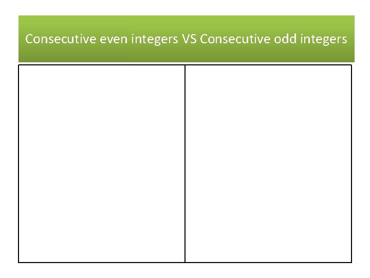 Consecutive even integers VS Consecutive odd integers 