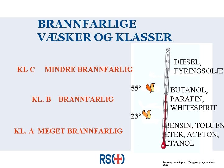 BRANNFARLIGE VÆSKER OG KLASSER KL C MINDRE BRANNFARLIG 55º KL. B BRANNFARLIG 23º KL.