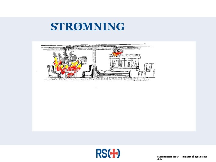 STRØMNING Redningsselskapet – Trygghet på sjøen siden 1891 