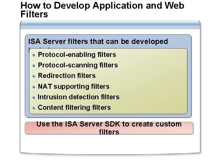 How to Develop Application and Web Filters ISA Server filters that can be developed