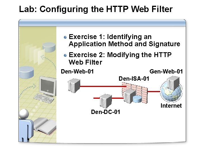 Lab: Configuring the HTTP Web Filter Exercise 1: Identifying an Application Method and Signature