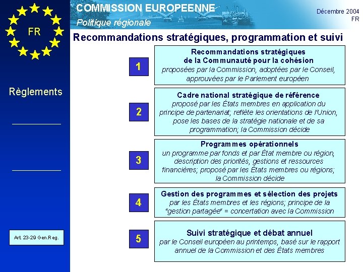 COMMISSION EUROPEENNE FR Politique régionale Décembre 2004 FR Recommandations stratégiques, programmation et suivi 1