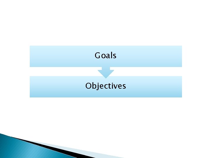 Goals Objectives 