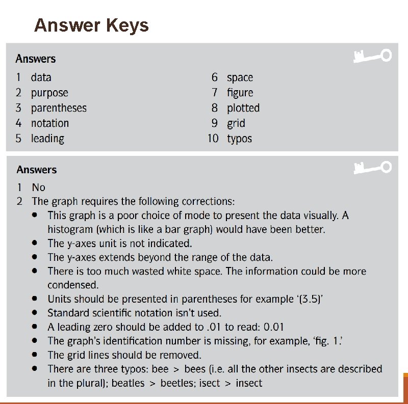 Answer Keys 
