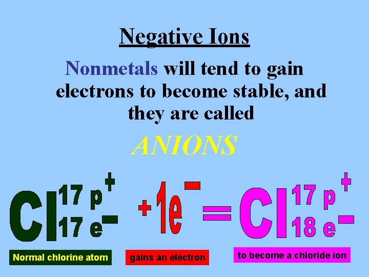 Negative Ions Nonmetals will tend to gain electrons to become stable, and they are