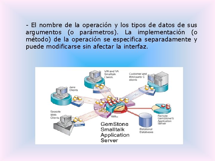 - El nombre de la operación y los tipos de datos de sus argumentos - El nombre de la operación y los tipos de datos de sus argumentos