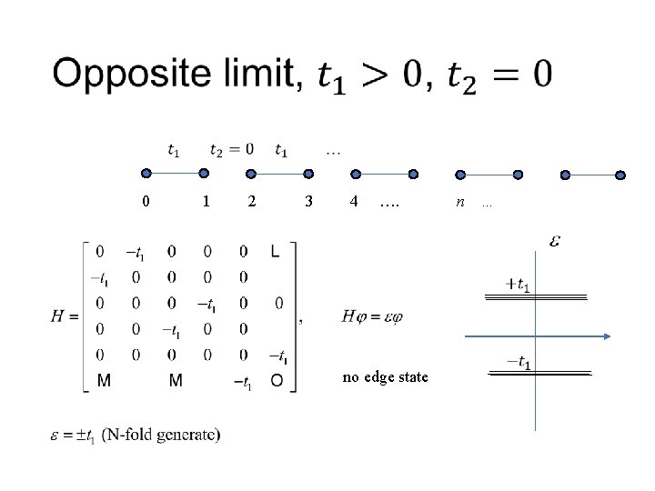 0 1 2 3 4 …. no edge state n … 