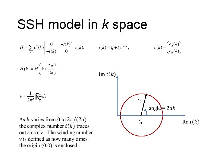 SSH model in k space 