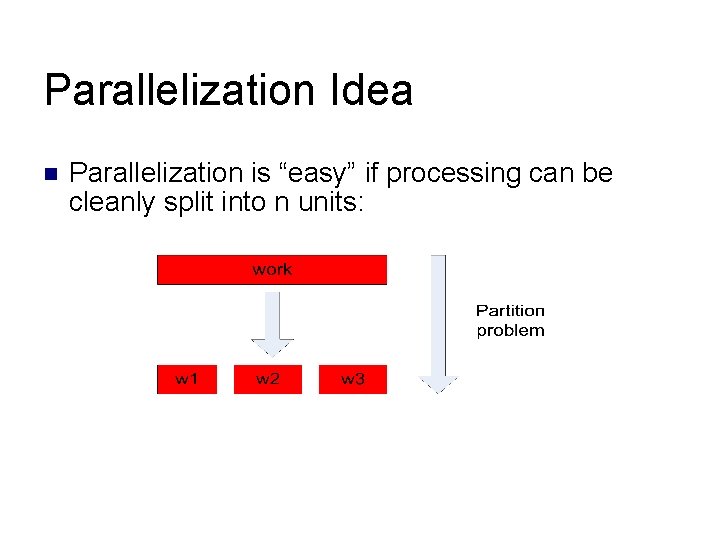 Parallelization Idea Parallelization is “easy” if processing can be cleanly split into n units: Parallelization Idea Parallelization is “easy” if processing can be cleanly split into n units: