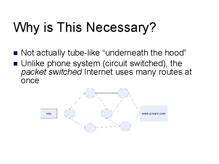 Why is This Necessary? Not actually tube-like “underneath the hood” Unlike phone system (circuit Why is This Necessary? Not actually tube-like “underneath the hood” Unlike phone system (circuit