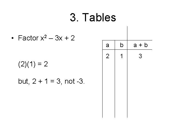 3. Tables • Factor x 2 – 3 x + 2 (2)(1) = 2