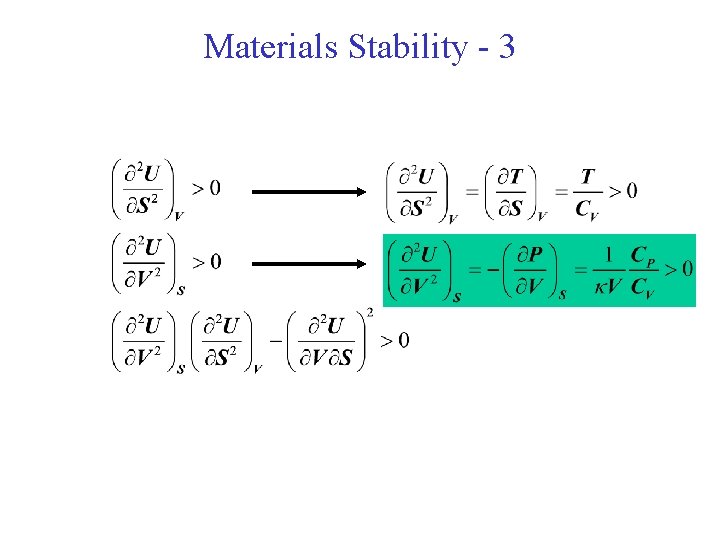 Lecture 4 General Phase Equilibrium Minimum Energy Principle