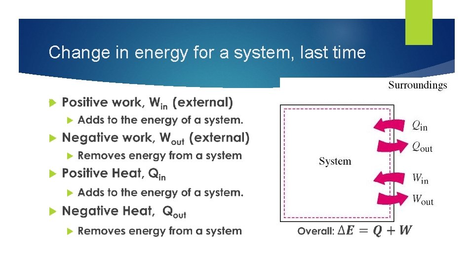 Change in energy for a system, last time 