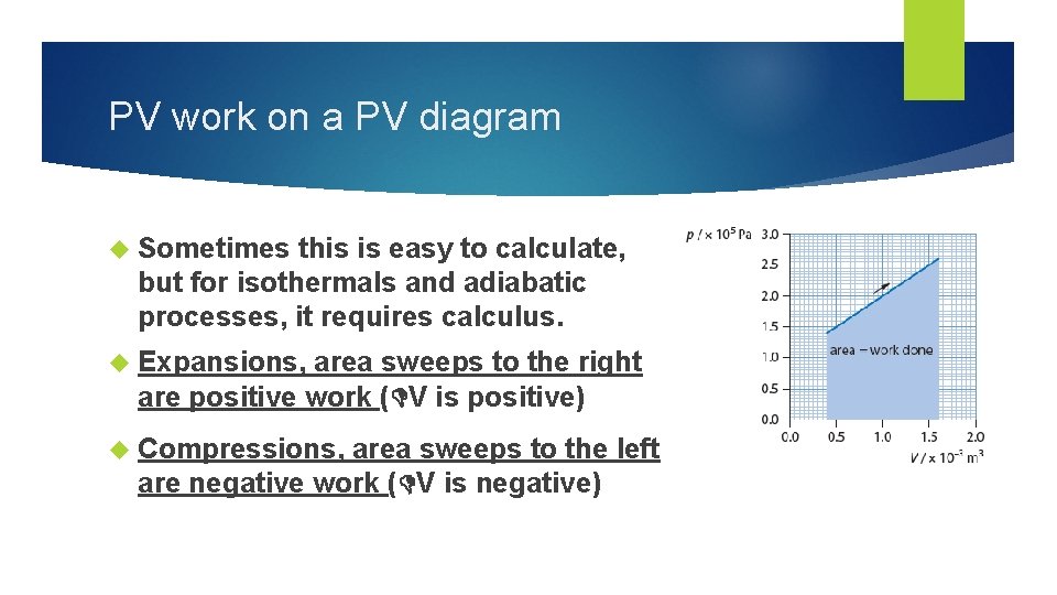 PV work on a PV diagram Sometimes this is easy to calculate, but for