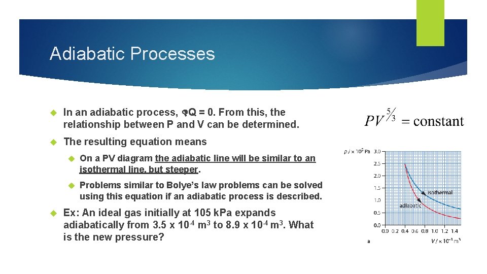 Adiabatic Processes In an adiabatic process, Q = 0. From this, the relationship between