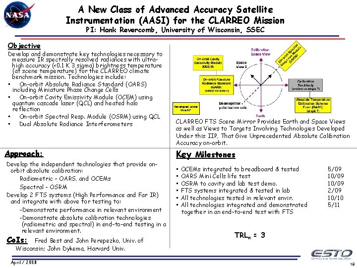 A New Class of Advanced Accuracy Satellite Instrumentation (AASI) for the CLARREO Mission PI:
