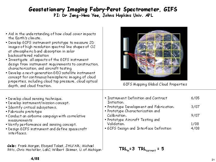 Geostationary Imaging Fabry–Perot Spectrometer, GIFS PI: Dr Jeng-Hwa Yee, Johns Hopkins Univ. APL •