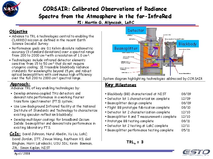 CORSAIR: Calibrated Observations of Radiance Spectra from the Atmosphere in the far-Infra. Red PI: