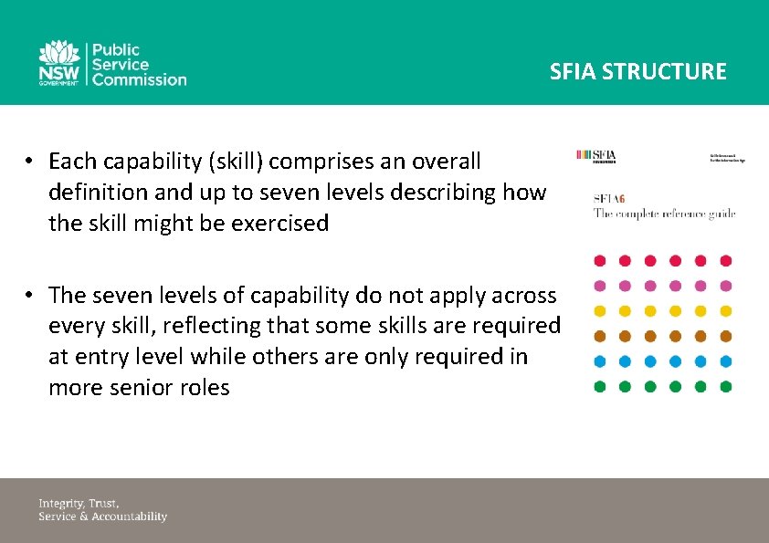 SFIA STRUCTURE • Each capability (skill) comprises an overall definition and up to seven