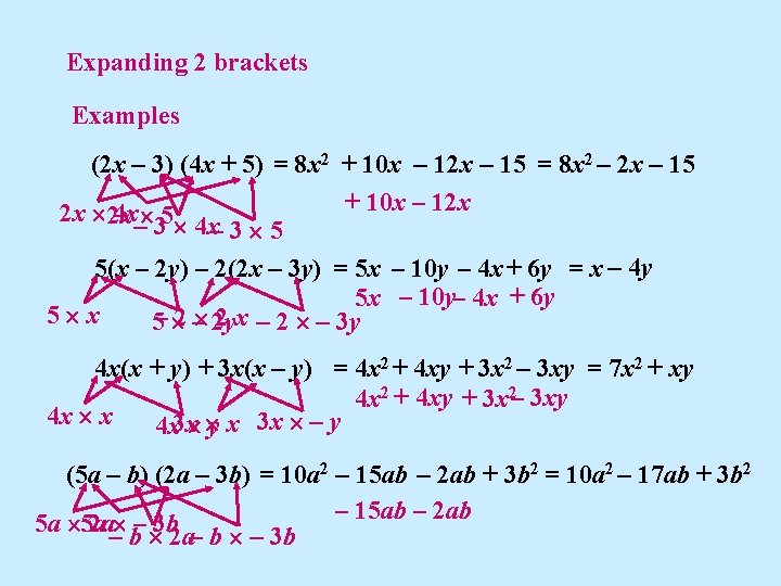 Expanding 2 brackets Examples (2 x – 3) (4 x + 5) = 8
