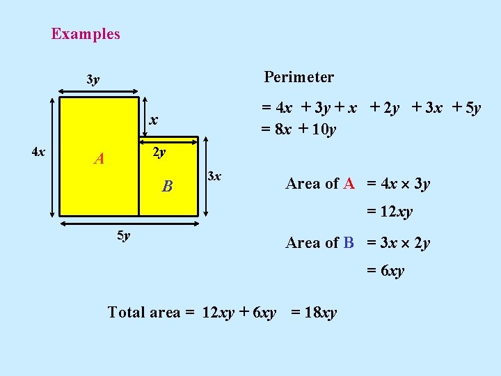 Examples Perimeter 3 y = 4 x + 3 y + x + 2