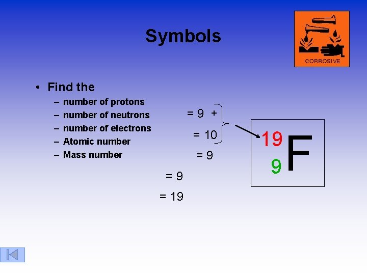 Symbols • Find the – – – number of protons number of neutrons number